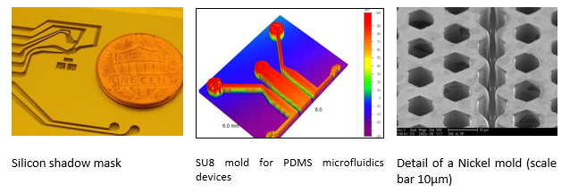 SU8 mold for PDMS microfluidics devices
